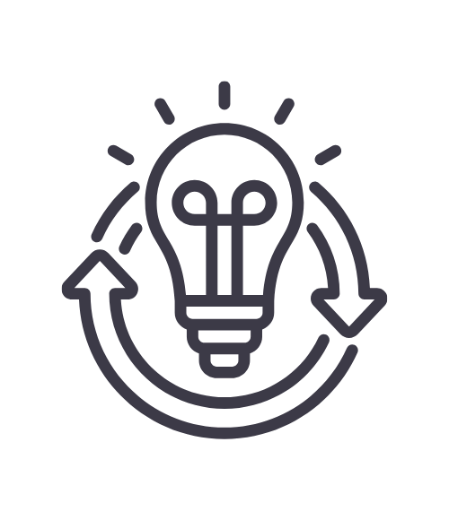 Sustainable Innovation